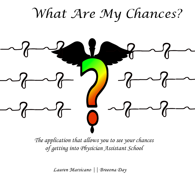 What are my chances 2