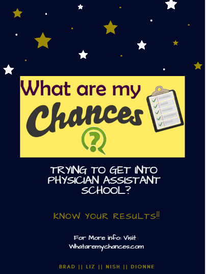 What are my chances 1