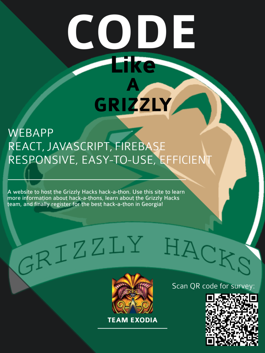 Grizzly Hacks Website 2
